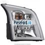 Far dreapta reglaj manual Ford Transit 2006-2014 2.4 TDCi 100 cp PHFA, PHFC diesel