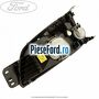 Far H4 dreapta reglaj electric Ford Fiesta 1996-2001 1.8 DI 75 cp RTN, RTP, RTQ diesel