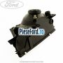 Far H4 dreapta reglaj manual Ford Escort 1990-1995 1.6 i 16V 90 cp L1E, L1K benzina