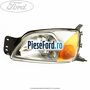 Far H4 stanga reglaj manual Ford Fiesta 1996-2001 1.0 i 65 cp C4E benzina