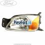 Far H4 stanga reglaj manual Ford Fiesta 1996-2001 1.6 16V Sport 103 cp L1T, L1V benzina