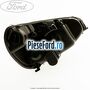 Far stanga H7/ H1 Ford Galaxy 2007-2014 1.6 TDCi 115 cp T1WA, T1WB diesel | Foto 3