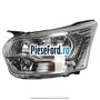 Far stanga halogen argintiu Ford Transit 2014-2018 2.2 TDCi 100 cp DRF5, DRFF, DRFG diesel