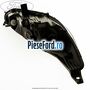 Far stanga negru Ford Fiesta 2013-2017 1.5 TDCi 100 cp XUJH diesel