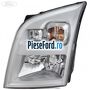 Far stanga reglaj manual Ford Transit 2006-2014 2.2 TDCi 110 cp QVFA diesel