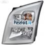 Far stanga reglaj manual Ford Transit 2006-2014 2.2 TDCi 125 cp CYFA, CYFB, CYFC, CYFD diesel