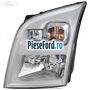Far stanga reglaj manual Ford Transit 2006-2014 2.2 TDCi RWD 125 cp CYRA diesel