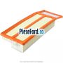 Filtru aer an 08/2008-11/2010 Ford Ka 2009-2016 1.3 TDCi 75 cp 169A1000, FD4 diesel