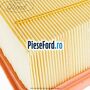 Filtru aer Ford Fiesta 2013-2017 1.4 97 cp RTJA, RTJB, SPJA, SPJC, SPJE benzina