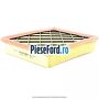 Filtru aer Ford Galaxy 2015-2023 2.0 TDCi 4x4 180 cp T8CG, T8CH, T8CI, T8CJ diesel
