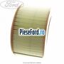 Filtru aer Ford Ranger 2016-2020 2.2 TDCi 131 cp T22DD0P diesel