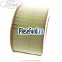 Filtru aer Ford Ranger 2016-2020 2.2 TDCi 160 cp GBVAJQJ, T22DD0P diesel
