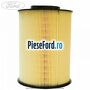 Filtru aer rotund Ford Focus 2014-2018 1.0 EcoBoost 100 cp M2DA, M2DB, M2DC, SFDA, SFDB benzina | Foto 5