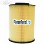 Filtru aer rotund Ford Transit Connect 2013-2018 1.6 TDCi 115 cp T1GA diesel | Foto 5
