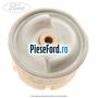 Filtru centrifugal capac culbutori Ford Transit 2006-2014 2.4 TDCi 140 cp H9FB diesel