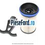 Filtru combustibil Ford Edge 2019-2022 2.0 EcoBlue AWD 238 cp YLCA, YLCB diesel | Foto 3