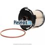 Filtru combustibil tip cartus Ford Tourneo Custom 2014-2018 2.2 TDCi 125 cp CYF4, CYFF diesel
