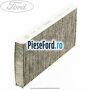 Filtru polen cu carbon activ Ford Fiesta 1989-1996 1.6 88 cp LUH benzina