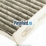 Filtru polen cu carbon activ Ford Fiesta 2013-2017 1.5 TDCi 95 cp XVJB, XVJC diesel