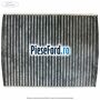 Filtru polen cu carbon activ Ford Fiesta 2017-2023 1.0 EcoBoost 101 cp SFJE, SFJF, SFJH, SFJJ, SFJK, SFJN benzina | Foto 2