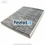Filtru polen cu carbon activ Ford Fiesta 2017-2023 1.0 EcoBoost mHEV 155 cp BZJA Hybrid