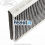 Filtru polen cu carbon activ Ford Transit 2019-2023 E-TRANSIT RWD 184  cp C0RA electric
