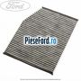 Filtru polen cu carbon activ Ford Transit Custom 2014-2018 2.0 EcoBlue 105 cp BJFA, BJFB, YLF6, YLFA, YLFB, YLFS diesel | Foto 3