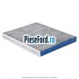 Filtru polen/habitaclu cu carbon activ Odour Plus Ford Fiesta 2017-2023 1.1 Ti-VCT 75 cp FSJB benzina