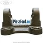 Flansa cuplare cardan 6 trepte Ford Ranger 2016-2020 2.2 TDCi 4x4 131 cp T22DD0P diesel