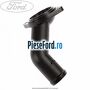 Flansa termostat Ford Galaxy 2000-2006 1.9 TDI 115 cp AUY diesel