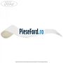 Folie protectie interioara usa spate dreapta Ford Tourneo Connect 2013-2018 1.5 TDCi 120 cp XWGA, XWGB, XWGC diesel
