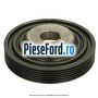 Fulie arbore cotit Ford Escort 1990-1995 1.8 4x4 105 cp RDA benzina