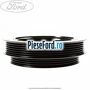 Fulie arbore cotit Ford Tourneo Custom 2014-2018 2.2 TDCi 125 cp CYF4, CYFF diesel
