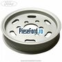 Fulie pompa servodirectie Ford Galaxy 2000-2006 1.9 TDI 150 cp BTB diesel