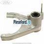 Furca selector spre fata cutie transfer 4WD Ford Ranger 2016-2020 2.2 TDCi 131 cp T22DD0P diesel