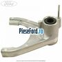 Furca selector spre spate cutie transfer 4WD Ford Ranger 2016-2020 2.2 TDCi 160 cp GBVAJQJ, T22DD0P diesel