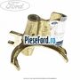 Furca viteza 3 si 4 cutie 5 trepte VXT75 Ford Transit 2006-2014 2.2 TDCi 85 cp P8FA, P8FB diesel