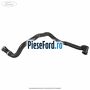 Furtun admisie apa aeroterma Ford C-Max 2011-2015 2.0 TDCi 115 cp TYDA diesel | Foto 2