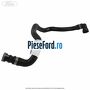 Furtun admisie apa incalzire auxiliara Ford Kuga 2008-2012 2.0 TDCi 4x4 136 cp G6DG, UKDA diesel