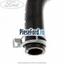 Furtun admisie apa radiator habitaclu Ford C-Max 2007-2011 2.0 145 cp AODA, AODB, AODE, SYDA benzina