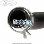 Furtun admisie apa radiator habitaclu Ford Fiesta 2013-2017 1.25 60 cp STJA, STJB, STJC, STJD benzina