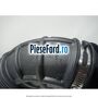 Furtun admisie carcasa filtru aer cilindric Ford Kuga 2016-2018 2.0 TDCi 120 cp XRMA, XRMB, XRMC diesel