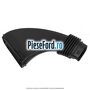 Furtun admisie carcasa filtru aer Ford Kuga 2019-2023 1.5 EcoBoost 150 cp YZDA, YZDB benzina