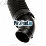 Furtun admisie carcasa filtru aer pana in an 12/2014 Ford Tourneo Custom 2014-2018 2.2 TDCi 125 cp CYF4, CYFF diesel | Foto 2