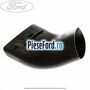 Furtun admisie carcasa filtru aer, priza aer Ford Kuga 2016-2018 2.0 TDCi 120 cp XRMA, XRMB, XRMC diesel