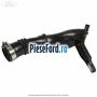 Furtun admisie clapeta acceleratie Ford Transit Connect 2013-2018 1.6 TDCi 115 cp T1GA diesel