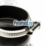 Furtun admisie clapeta acceleratie tip DPF Ford Fiesta 2008-2012 1.6 TDCi 90 cp HHJC, HHJD, HHJE diesel
