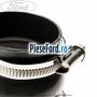 Furtun admisie clapeta acceleratie tip DPF Ford Focus 2008-2011 1.6 TDCi 109 cp G8DA, G8DB, G8DD, G8DE, G8DF diesel