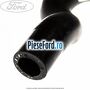Furtun admsie apa radiator habitaclu Ford Kuga 2008-2012 2.5 4x4 200 cp HYDB, HYDC benzina