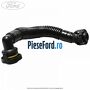 Furtun aerisire chiulasa lateral Ford Fiesta 2013-2017 1.0 Sport 140 cp YYJA, YYJB benzina